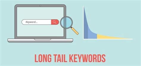 Long Tail Keywords What Are They And How To Use Them Workana