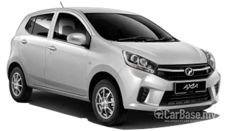 Mycarinfo's vehicle market value service can help you get an idea of what a vehicle is worth. Perodua Axia (2017) Standard E 1.0 MT in Malaysia ...