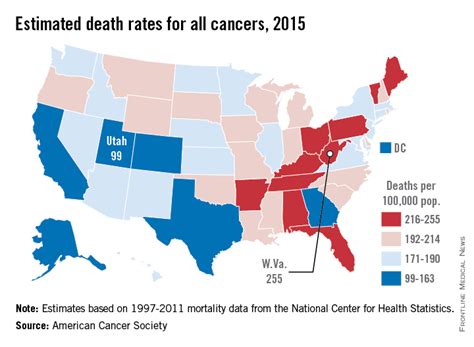 Cancer Mortality Lowest In Western United States Chest Physician