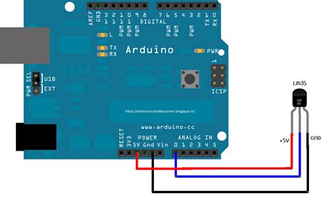 Met Lab Lm35 Temperature Sensor Interface With Arduino