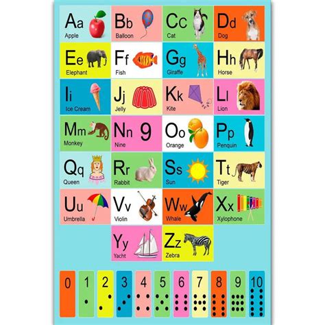 Fx2438 My Abc Alphabet Learn Table Chart Classic Child Study Custom Hot
