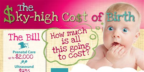How much does it cost to give birth with insurance. Articles Archives - Page 11 of 41 - BillCutterz Money ...