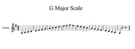 E Flat Major Scale Violin
