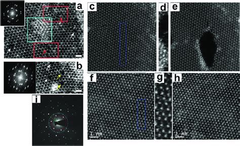 A And B Adf Stem Images Of Grain Boundaries In A Graphene