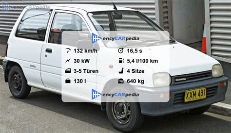 Daihatsu Cuore TS LS Technische Daten 1991 1995 Leistung