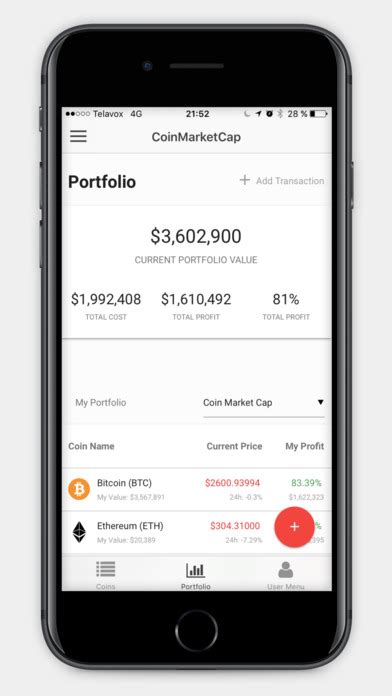 CoinMarketCap - Crypto Prices & Coin Market Cap on the App ...
