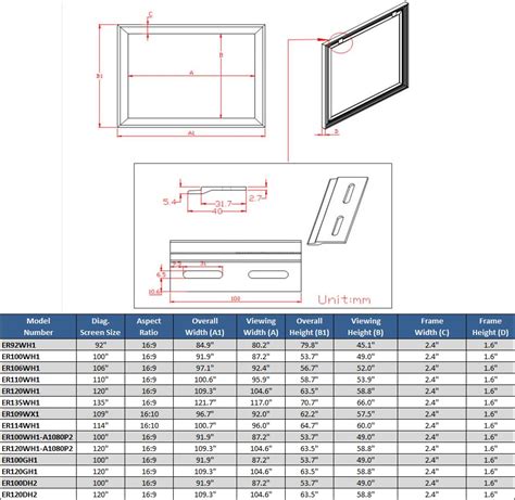 Elite Screens 110 Inch 169 Sableframe Fixed Projector