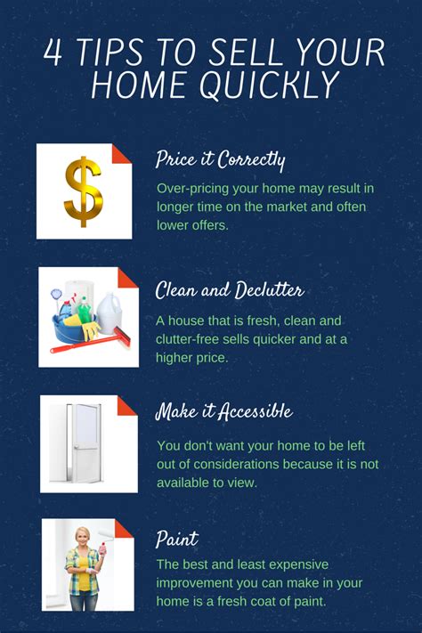 4 Tips To Sell Your Home Quickly Real Estate Tips Real Estate