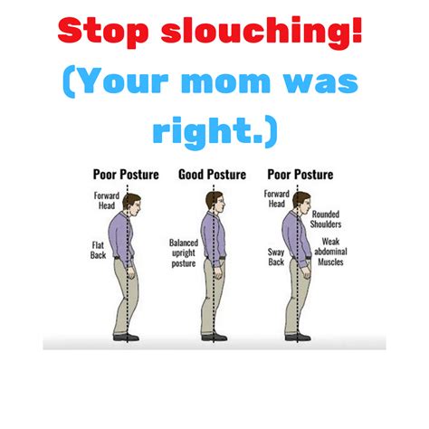 stop slouching your mom was right