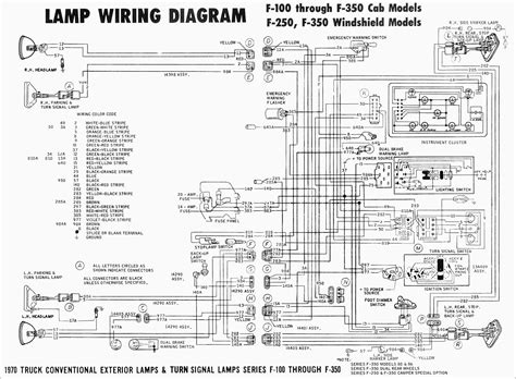 Diagram 1995 Ford Lt9000 Wiring Diagram Mydiagramonline