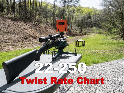 22 250 Twist Rate Chart Whats Your Best Combo