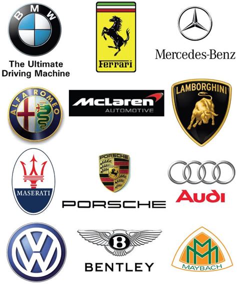 Did you ever wonder how car manufacturers think up the model names for all of their cars? Luxury Car Logos #branding | Branding Identity | Pinterest ...