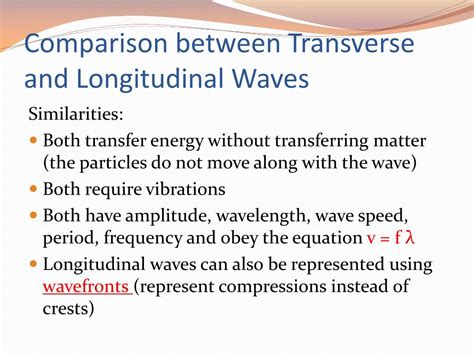 A Longitudinal Wave Vs Transverse Shajara