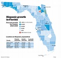 Hispanic growth in Florida: Will it determine the election?