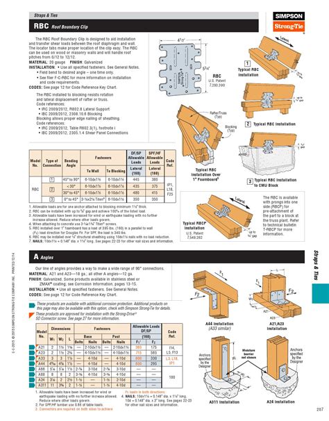 Simpson Strong Tie Connector Guide 2016 By Meeks Lumber And Hardware Issuu
