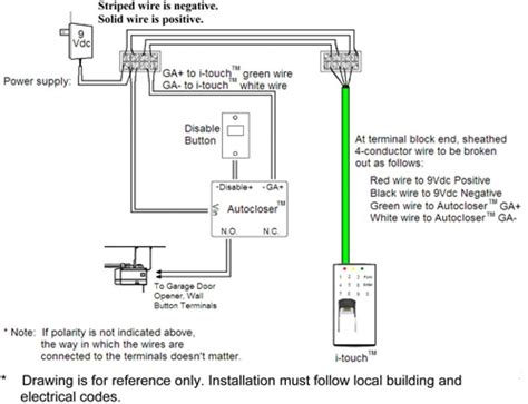 Wiring Diagram Garage Door Opener Sensors
