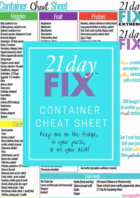 21 Day Fix Container Cheat Sheet 21dayfix 21 Day Fix Diet 21 Day Fix