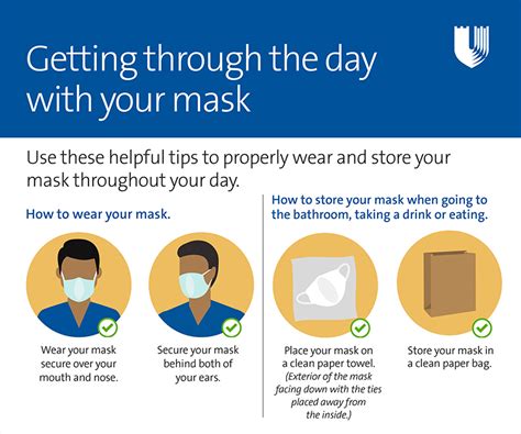Healthy home cooking, quarantine edition & how to handle pandemic stress. Tips for Wearing a Face Mask | Duke School of Medicine