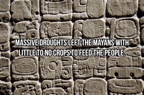 Fascinating Facts Abut Ancient Mayans