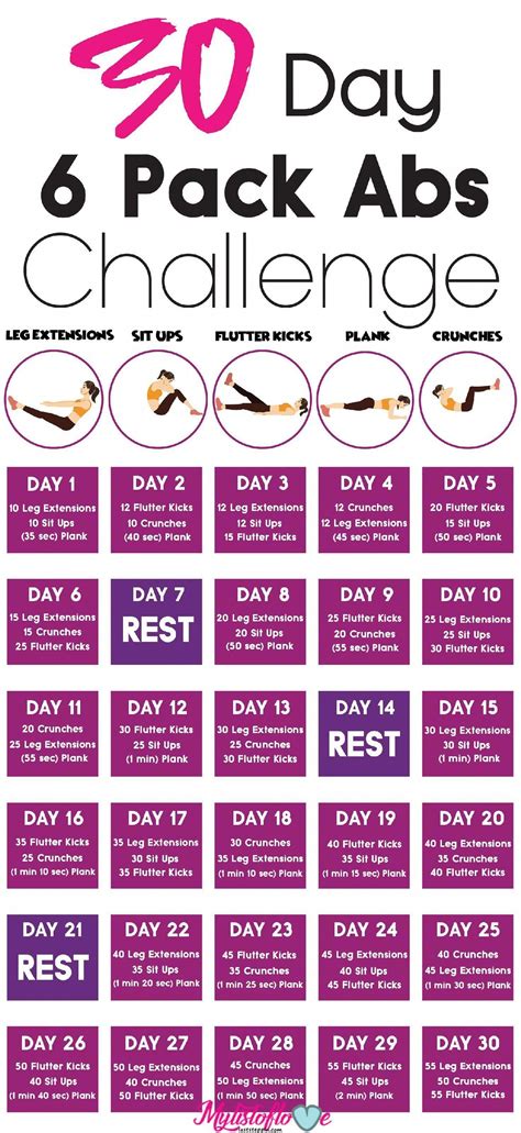 30 Day 6 Pack Abs Challenge 6packabsworkout