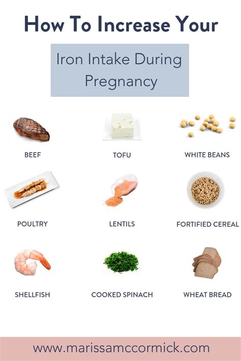 How To Increase Your Iron Intake During Pregnancy