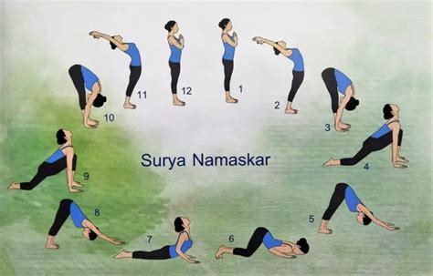 How To Do Surya Namaskar Steps And Correction Tips Health
