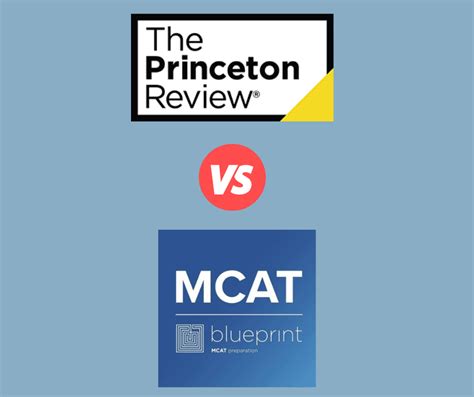 Blueprint Vs Princeton Review Mcat 2022 Which Is Best