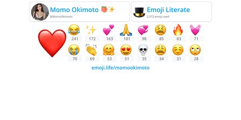 Momookimoto Emojilife