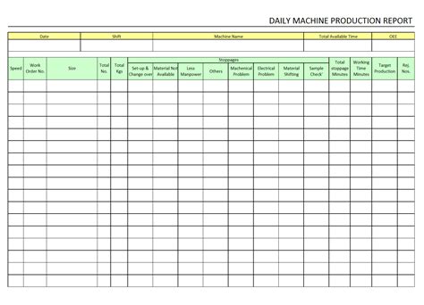 Daily Production Report Format For Manufacturing C Ile Web E Hükmedin