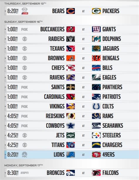 Nfl Schedule Week 2 Todays Football Predictions And Tips Pro Football