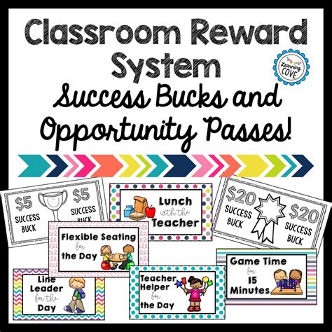 Classroom Reward System With Success Bucks And Opportunity Passes