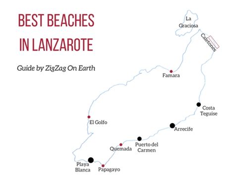 Best Beaches In Lanzarote With Photos Map Inspiring