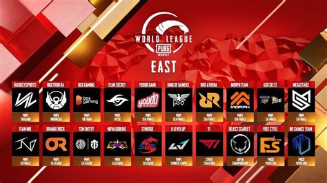 Pubg Mobile World League Pmwl 2020 East Groups Schedule And Format