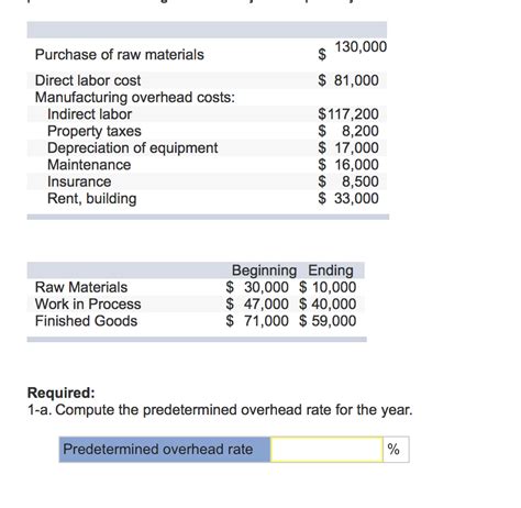 Jan 25, 2019 · if you want to know direct labor cost per unit, divide total direct labor costs by the total amount of units of goods produced during the period. Solved: Gitano Products Operates A Job-order Costing Syste ...