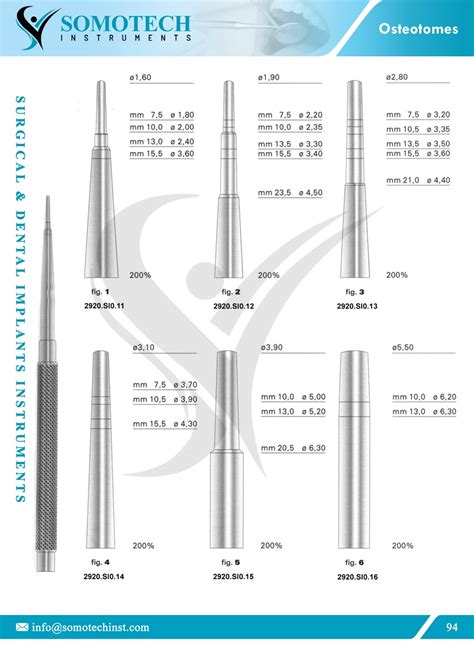 Dental Instruments | Welcome To Somotech Instruments