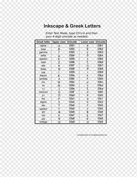 Greek Alphabet Letters Keyboard Enabling Greek Characters On Your