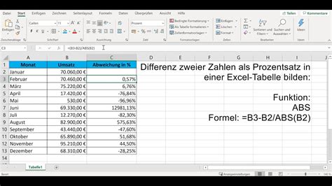 We did not find results for: Microsoft Excel: Prozentuale Veränderung zweier Werte mit ...