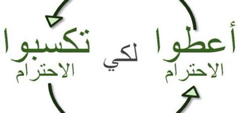 الذي يقنعك بان تضحي باي شيء و اي مبادىء و كمن اجل المصلحة الشخصيه. صور عن الاحترام , ابدا بنفسك لتحصل علي المحبه والتقدير - نايس