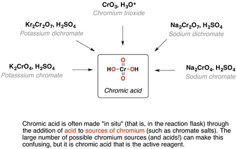 Oxidation By Chromic Acid Chemistry Libretexts