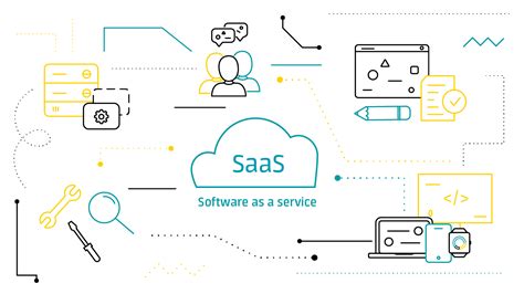 What Is Saas Software As A Service Your Faqs Answered Techno Faq