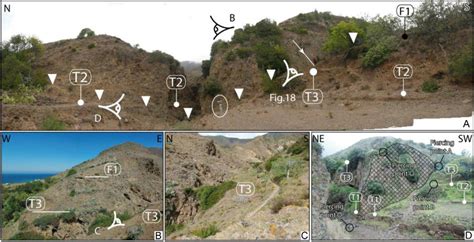 Field Views Of The Trougout Fault Scarp Affecting The Quaternary