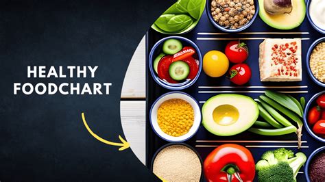 Healthy Food Chart Healthy Diet Chart With Images Livofy