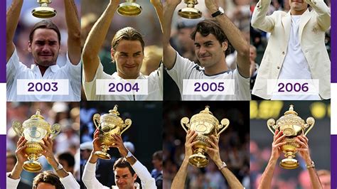 Roger Federers Eight Wimbledon Titles Eurosport