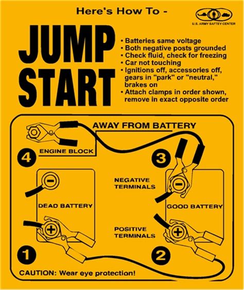 For safety reasons it is advised to remove metallic objects such as bracelets, rings, and watches before connecting jump lead connections. JUMP START INSTRUCTIONS