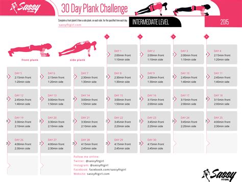 30 Day Plank Challenge Intermediate Level Sassy Fit