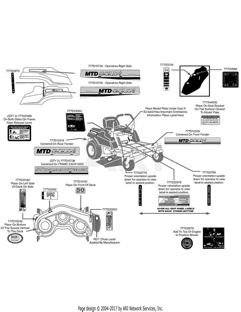 Cub Cadet Service Manual Rzt 50 Auto Electrical Wiring Diagram