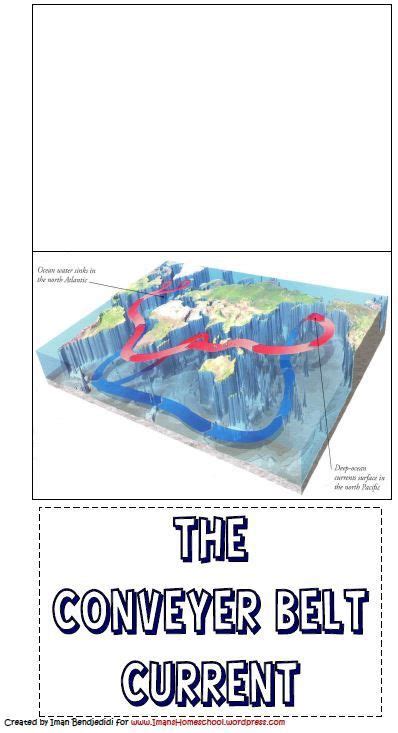 Conveyer Belt Current Ocean Lapbook Or Notebook Page Oceanography