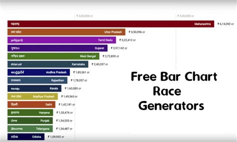 Free Bar Chart Race Generator Tools Hot Sex Picture