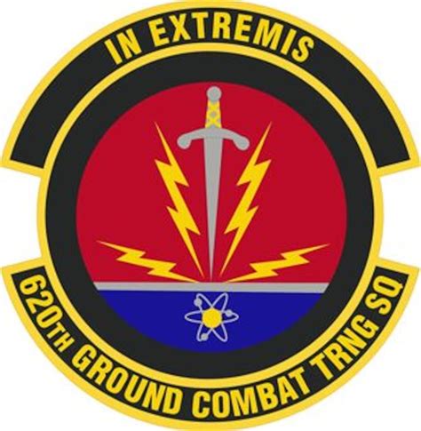 Ground Combat Training Squadron Afgsc Air Force Historical