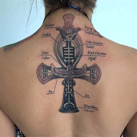 These images held their meaning through the millennia since the egyptian empire fell and interestingly have come to be a major theme for tattoos around the world. 75+ Remarkable Ankh Tattoo Ideas - Analogy Behind the ...